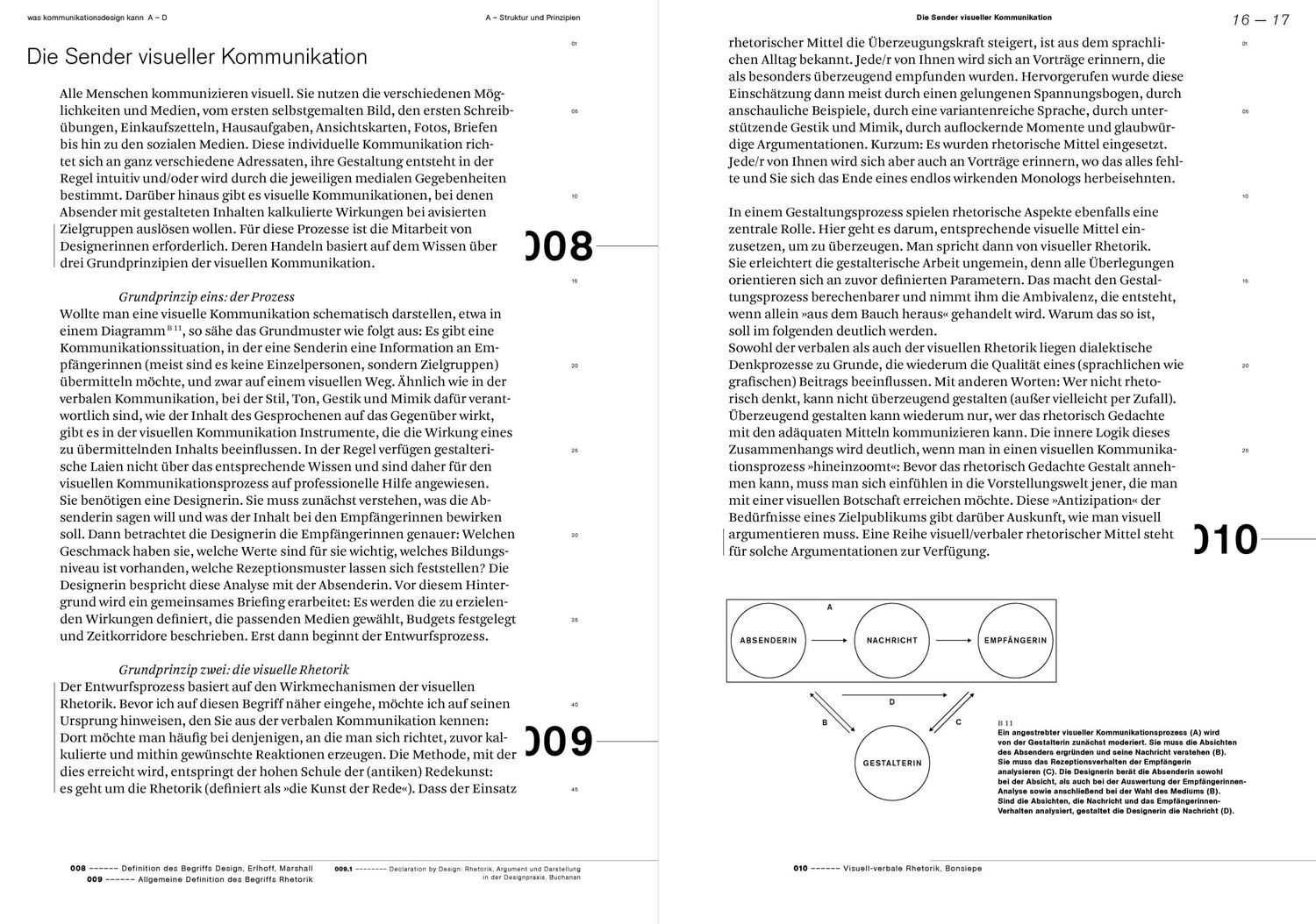 Bild: 9783721210422 | Was Kommunikationsdesign kann | Ulysses Voelker (u. a.) | Buch | 2024