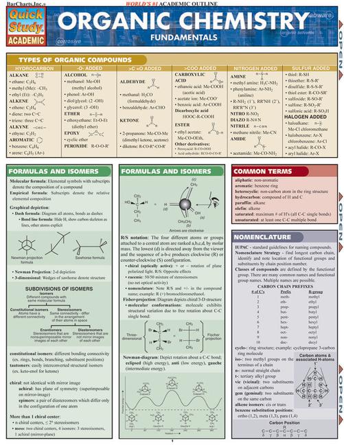 Cover: 9781423228172 | Organic Chemistry Fundamentals | Mark Jackson | Broschüre | Englisch