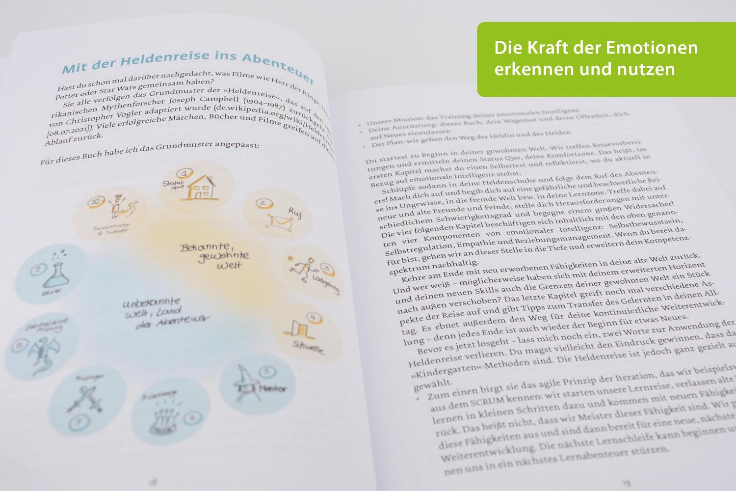 Bild: 9783407367648 | Logbuch Emotionale Intelligenz | Alexandra Götzfried | Taschenbuch