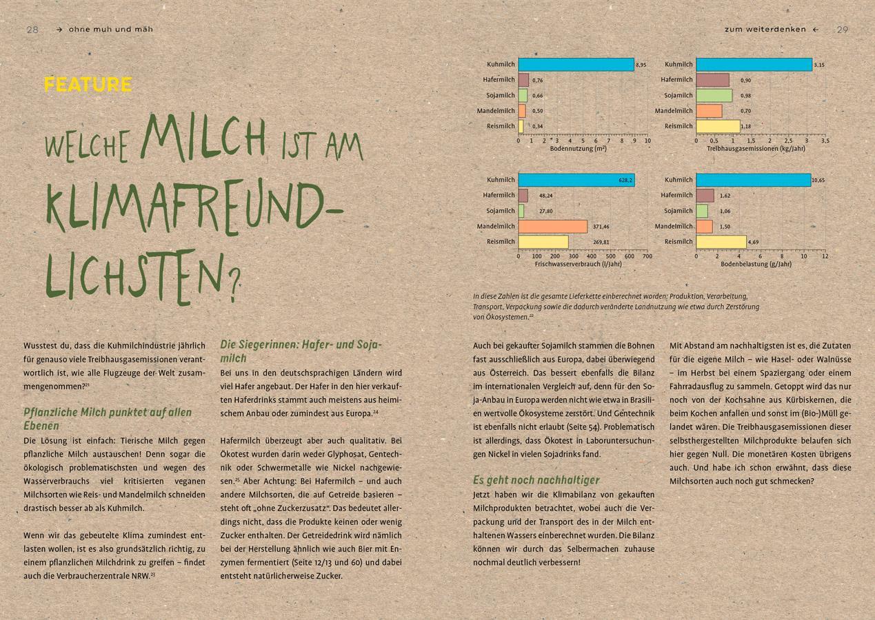 Bild: 9783818620851 | Milch ohne Muh &amp; Mäh | Shia Su | Taschenbuch | 128 S. | Deutsch | 2024