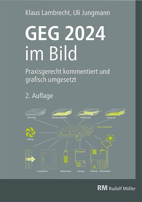 Cover: 9783481046866 | GEG 2024 im Bild | Klaus Lambrecht (u. a.) | Buch | 225 S. | Deutsch