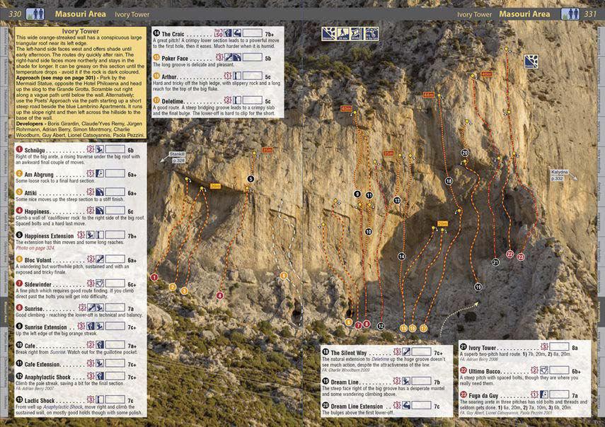 Bild: 9781873341384 | Kalymnos | Chris Craggs | Taschenbuch | Kartoniert / Broschiert | 2018