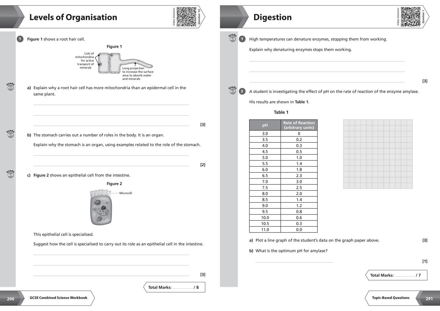 Bild: 9780008160869 | AQA GCSE 9-1 Combined Science Higher All-in-One Complete Revision...