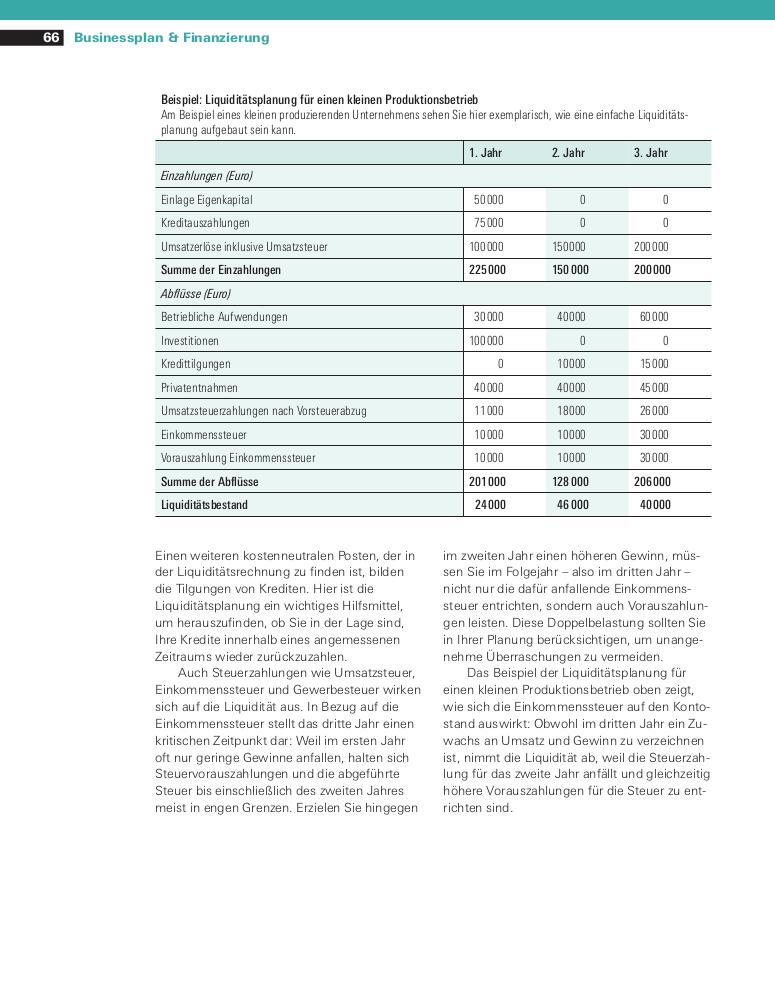 Bild: 9783747106532 | Existenzgründung | Thomas Hammer | Buch | 336 S. | Deutsch | 2024