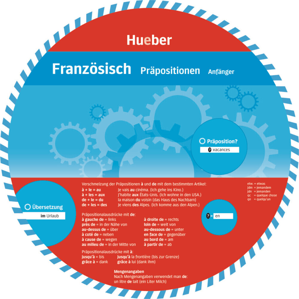 Cover: 9783192395468 | Wheel - Französisch - Präpositionen | 2 S. | Deutsch | 2013