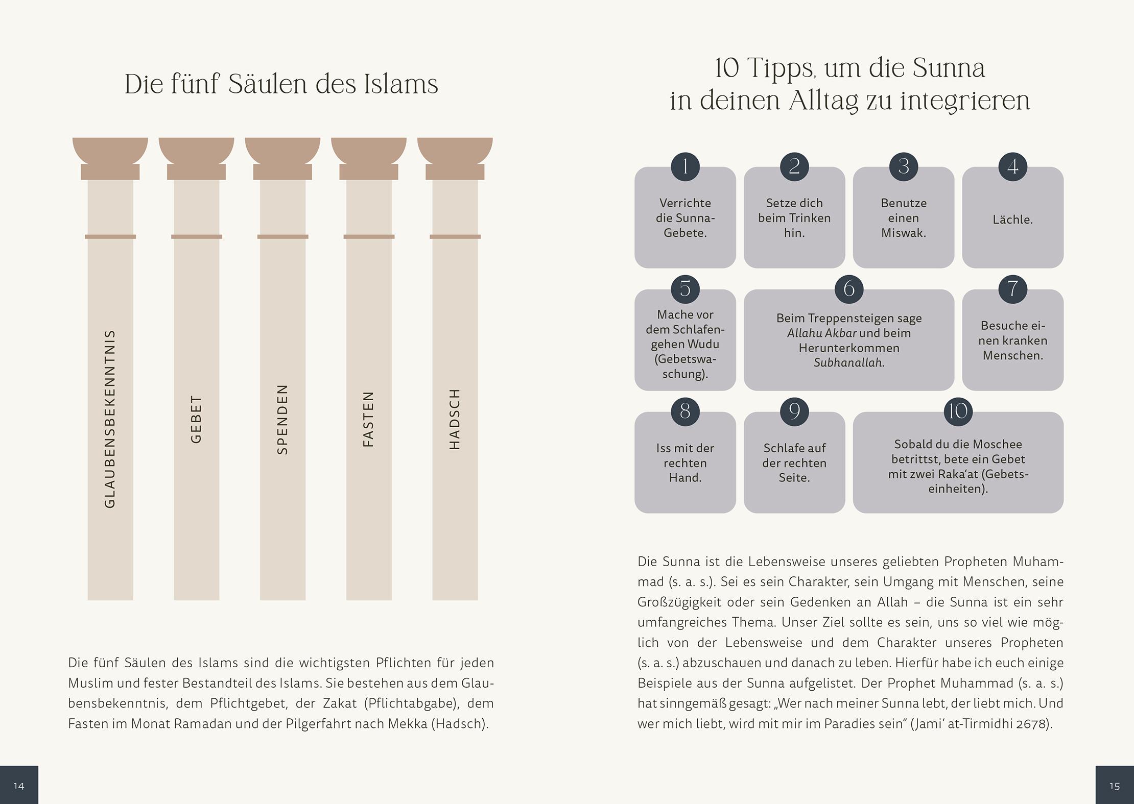 Bild: 9783960964872 | Mein Ramadan 2025 | Jennah Schott (u. a.) | Kalender | 160 S. | 2025