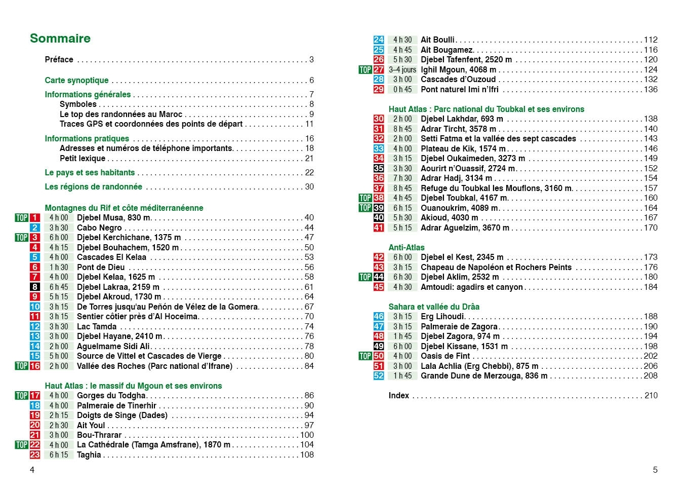 Bild: 9783763349654 | Maroc (Rother Guide de randonnées) | Michael Wellhausen | Taschenbuch