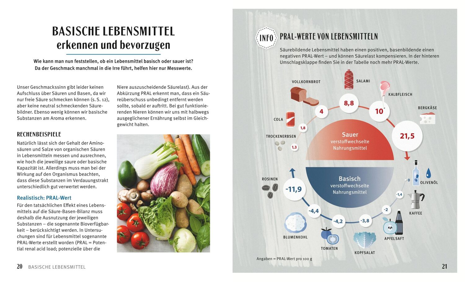 Bild: 9783833868726 | Expresskochen Säure-Basen | Jürgen Vormann (u. a.) | Taschenbuch