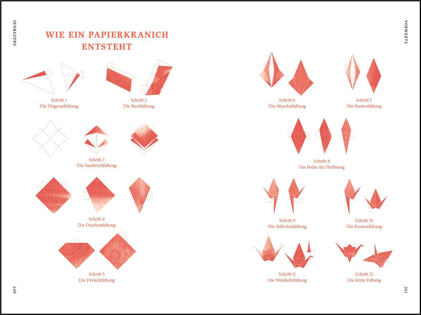 Bild: 9783424154306 | Innere Ruhe finden mit Senbazuru | Michael James Wong | Buch | 272 S.