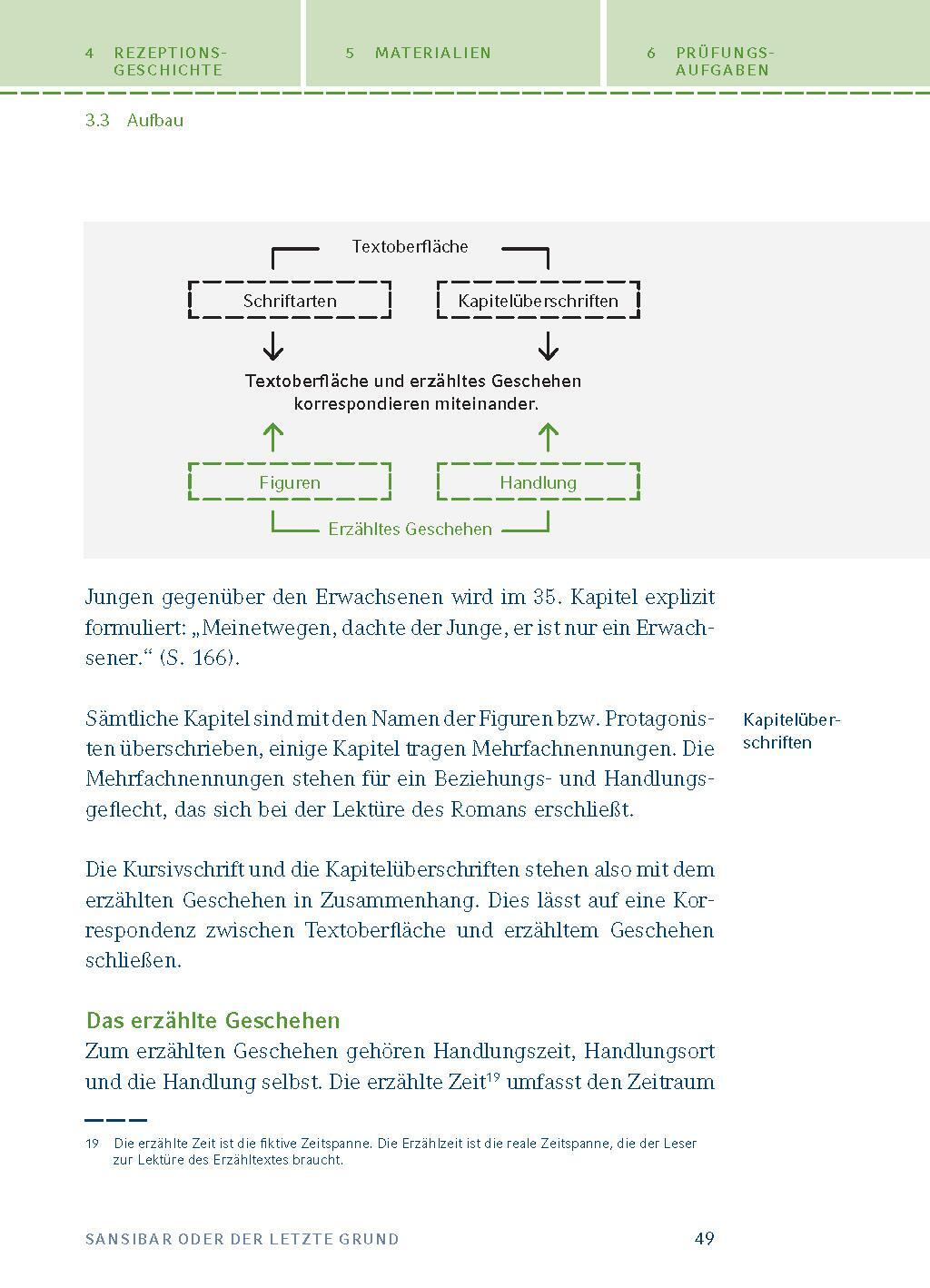 Bild: 9783804419889 | Sansibar oder der letzte Grund von Alfred Andersch. | Alfred Andersch