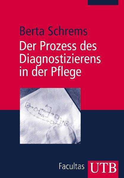 Cover: 9783825224684 | Der Prozess des Diagnostizierens in der Pflege | Berta Schrems | Buch