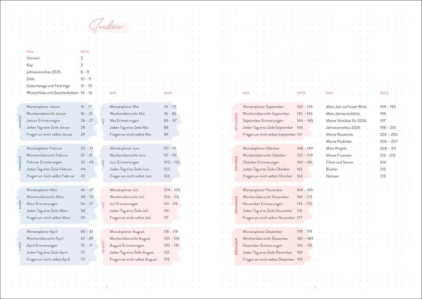 Bild: 9783756408177 | Blue Bullet Journal A5 2025 | Heye | Buch | 224 S. | Deutsch | 2025