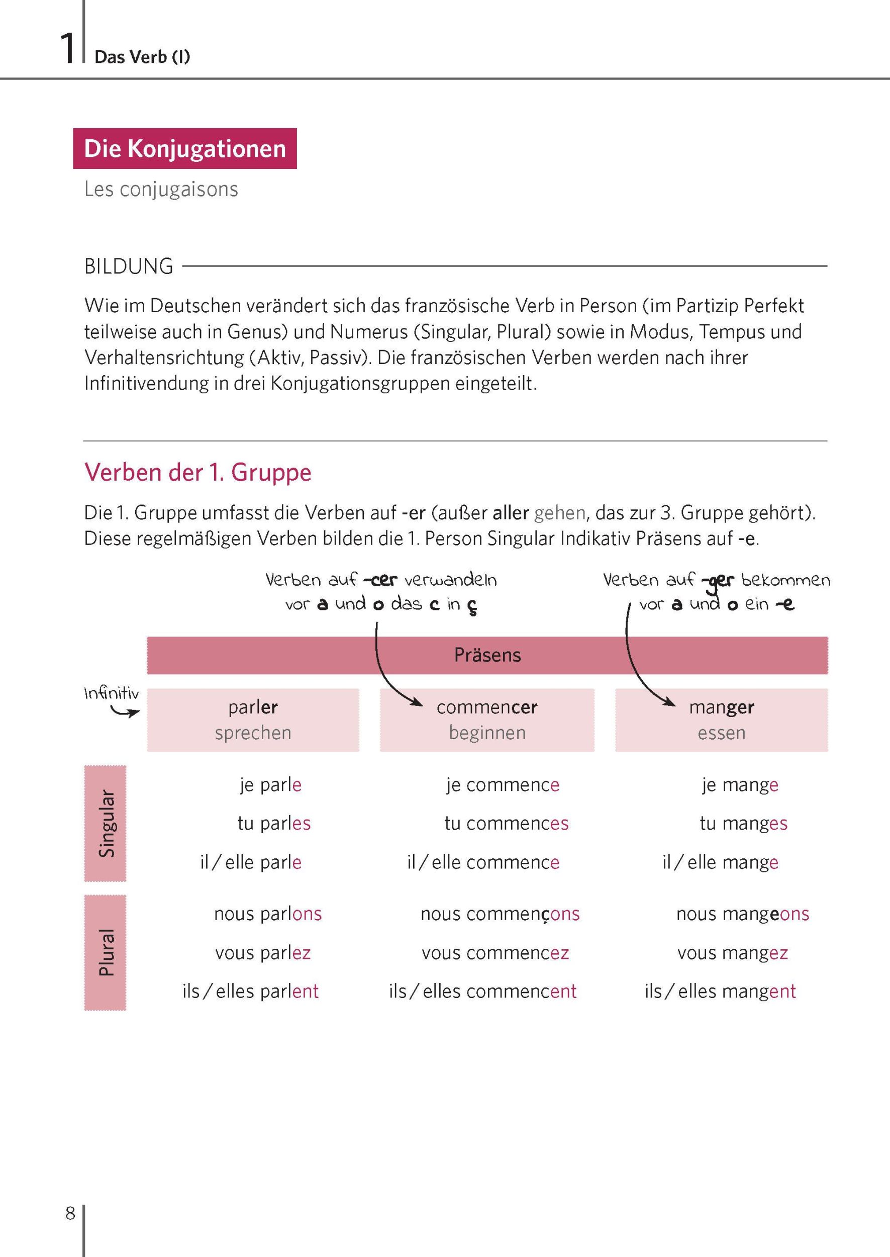 Bild: 9783125636347 | Langenscheidt Zeiten mit System Französisch | Taschenbuch | 240 S.