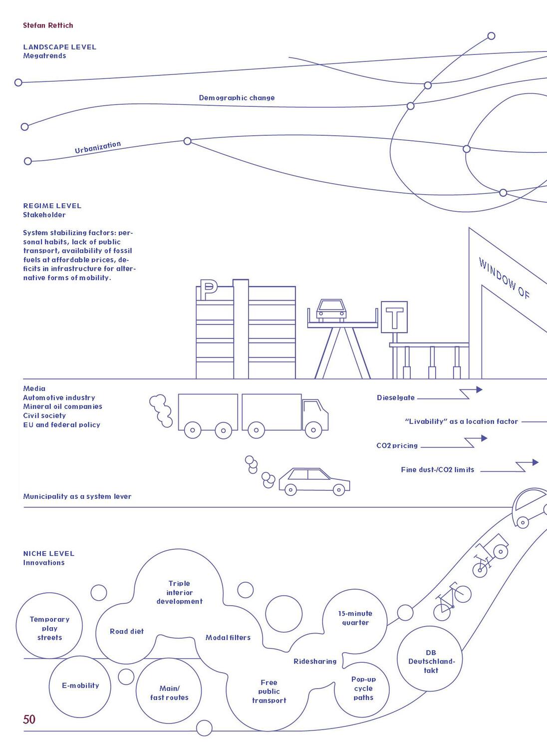 Bild: 9783986120634 | Territorial Urbanism Now! | Institut für Städtebau (u. a.) | Buch