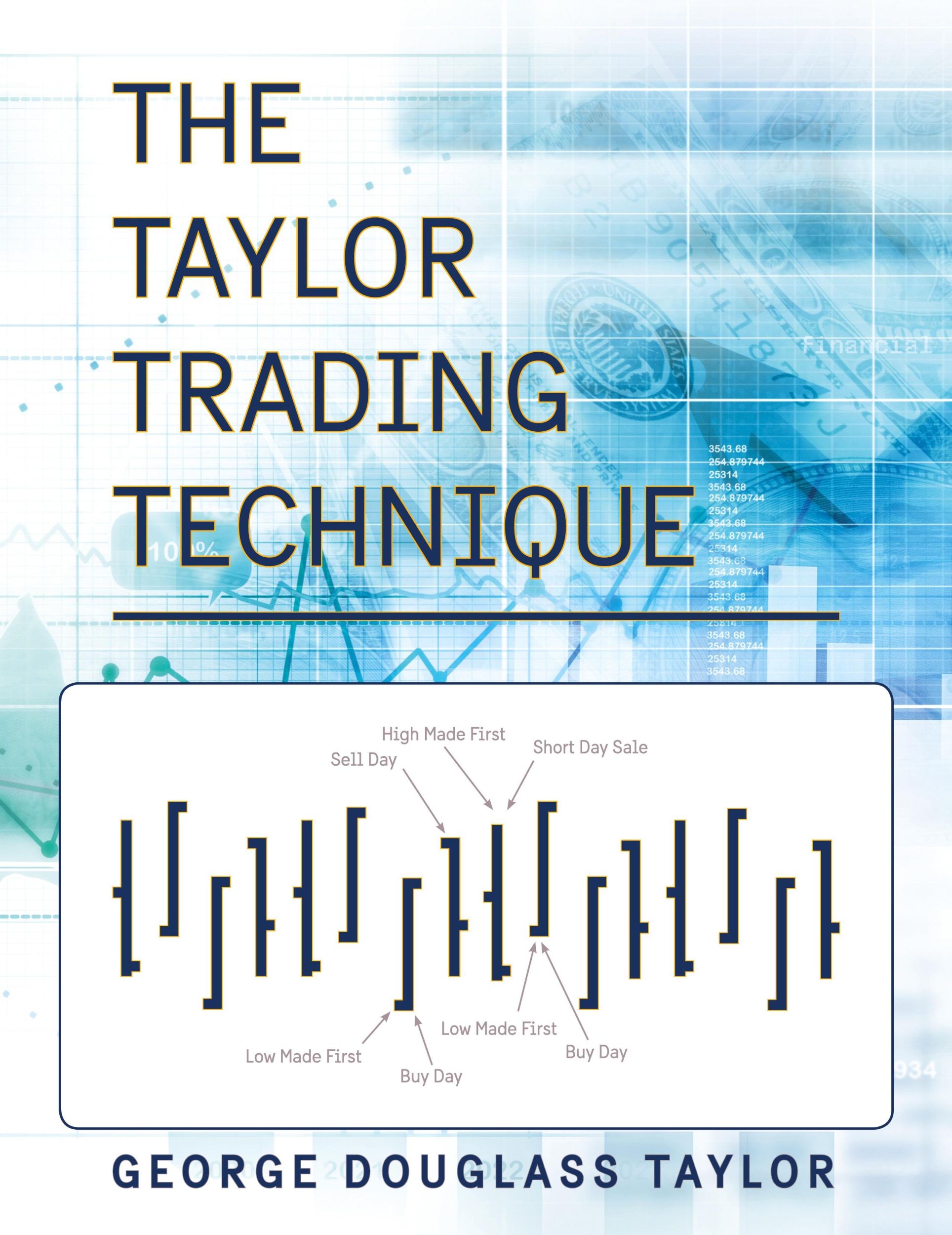 Cover: 9781626542129 | The Taylor Trading Technique | George Douglas Taylor | Taschenbuch