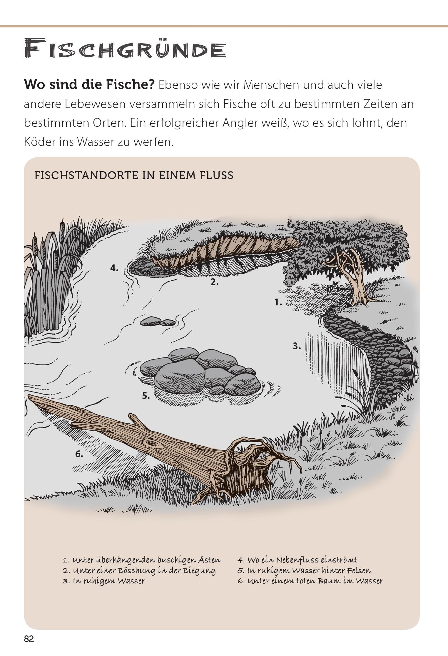 Bild: 9783962691837 | Das ultimative Überlebenshandbuch | Outdoor | Lachlan McLaine | Buch