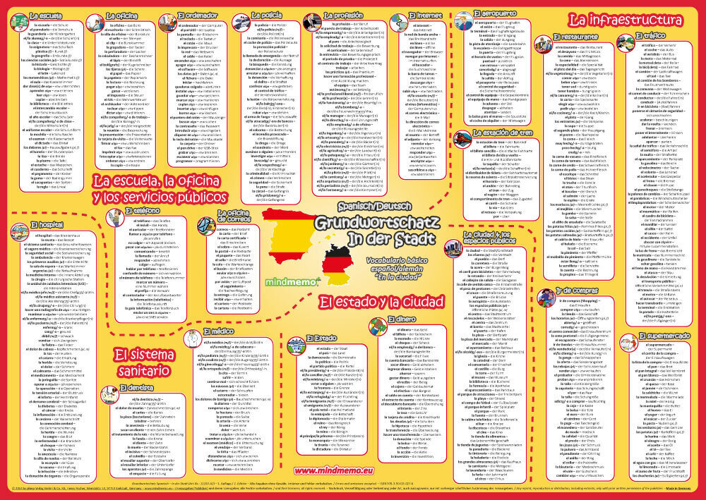 Cover: 9783954130276 | mindmemo Vokabel Lernposter - Grundwortschatz Spanisch / Deutsch...