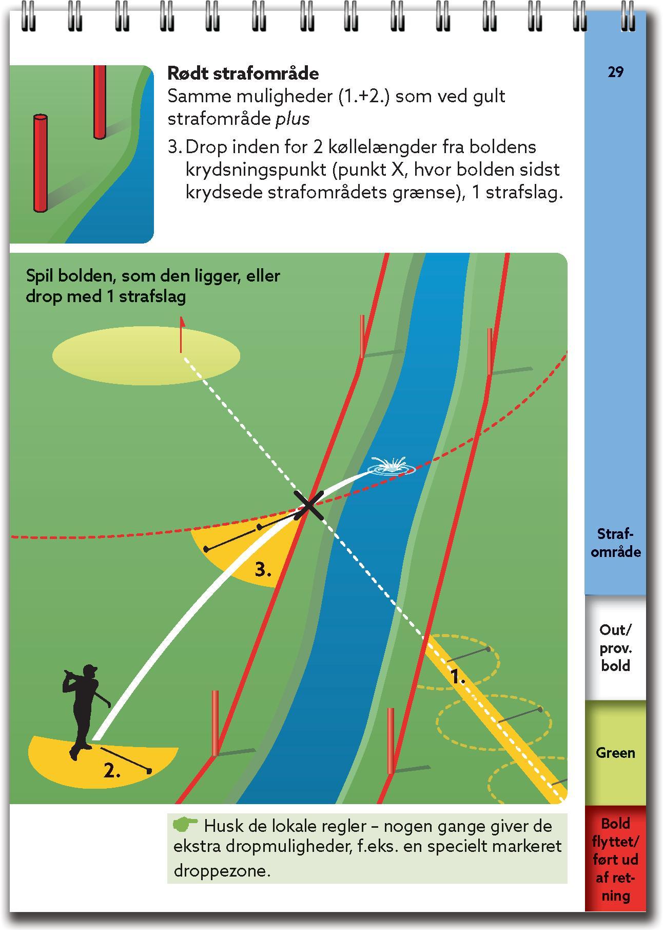 Bild: 9783906852478 | Quickguide til Golfreglerne 2023-2026 | Yves C. Ton-That | Taschenbuch