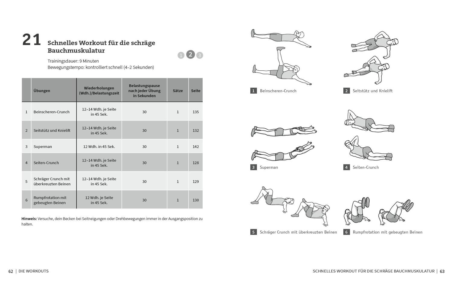 Bild: 9783742321374 | 50 Workouts für starke Bauchmuskeln | Thorsten Tschirner | Taschenbuch