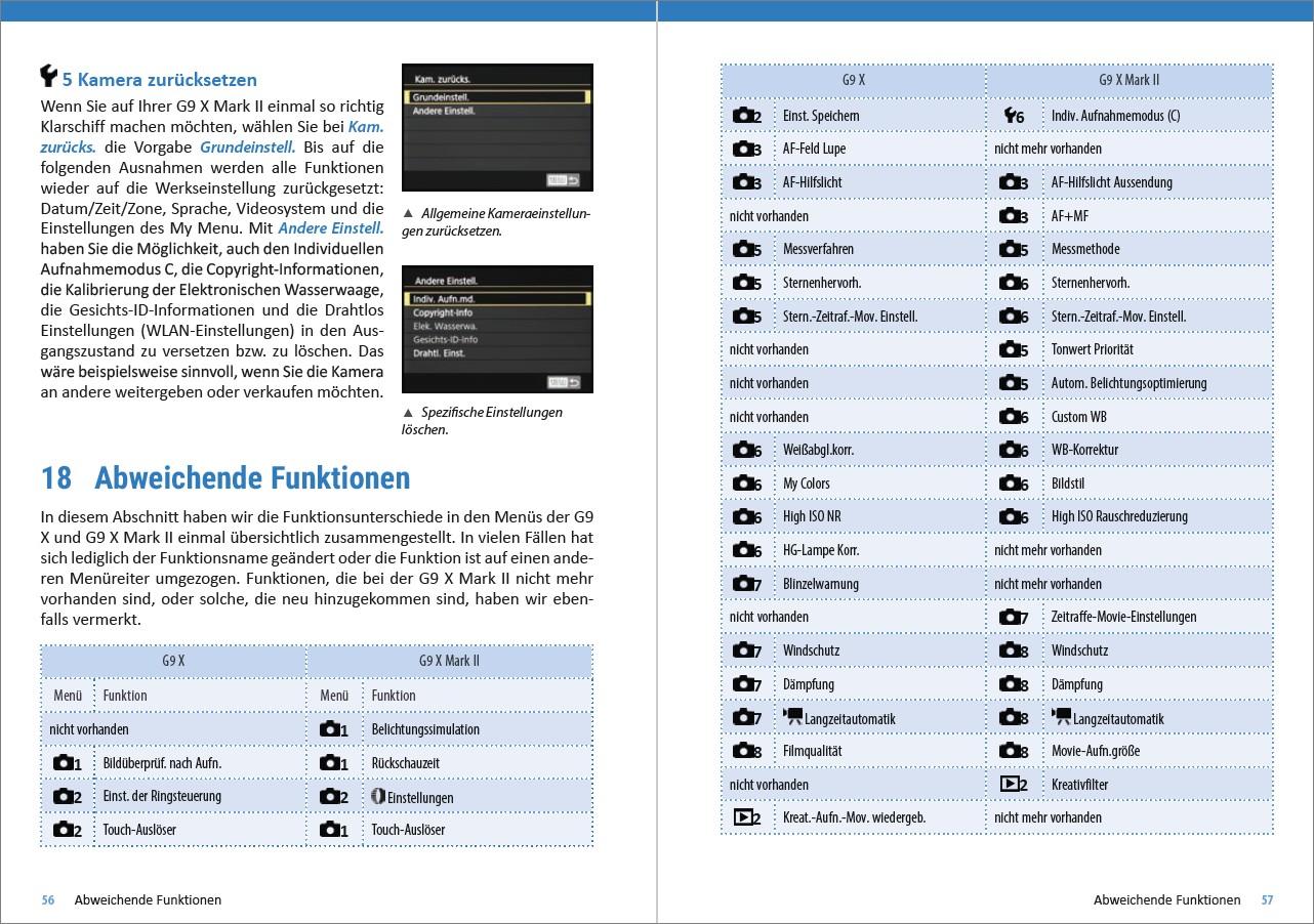 Bild: 9783832802714 | Canon PowerShot G9 X / G9 X Mark II - Für bessere Fotos von Anfang an