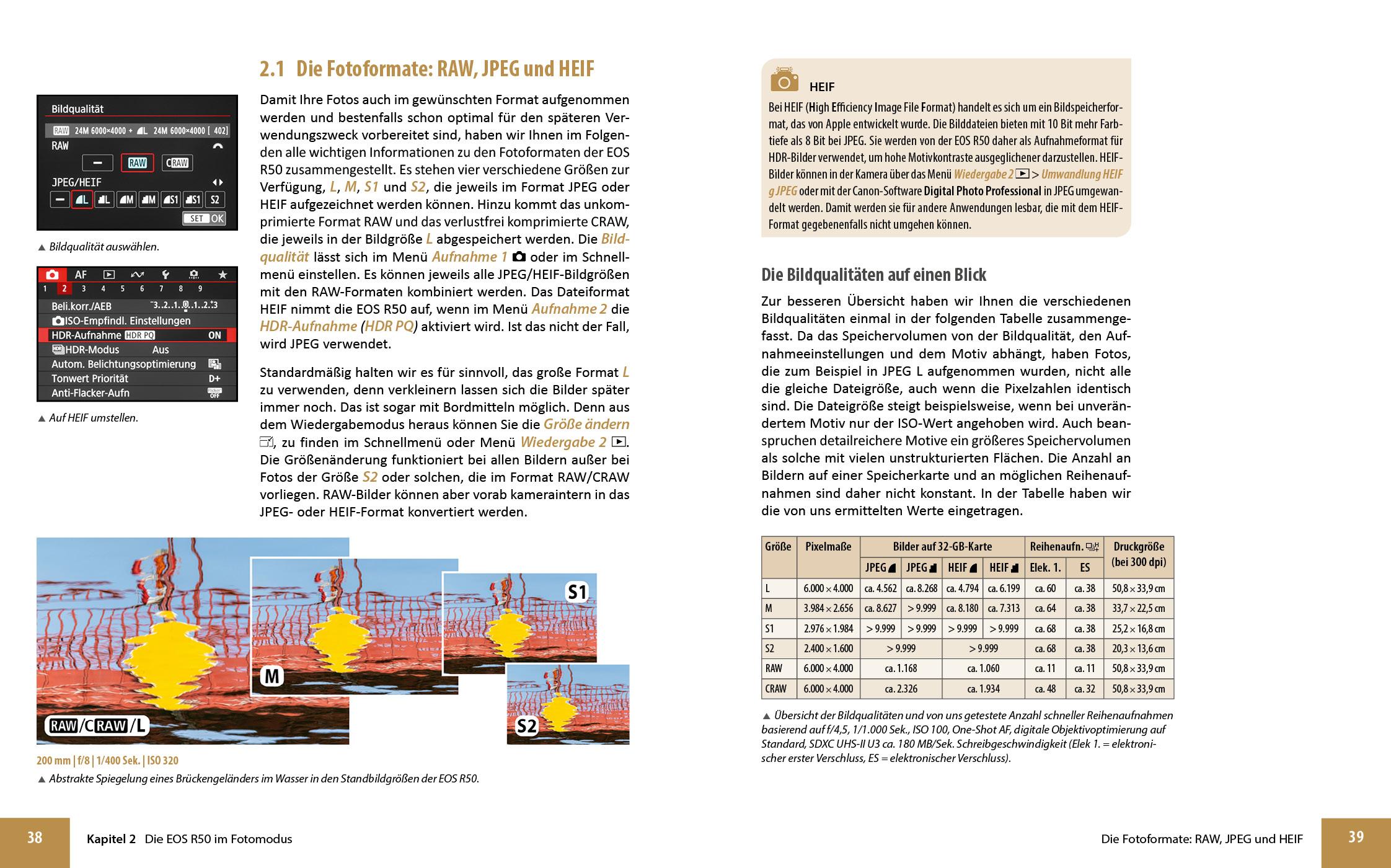 Bild: 9783832806194 | Canon EOS R50 | Das umfangreiche Praxisbuch zu Ihrer Kamera! | Buch