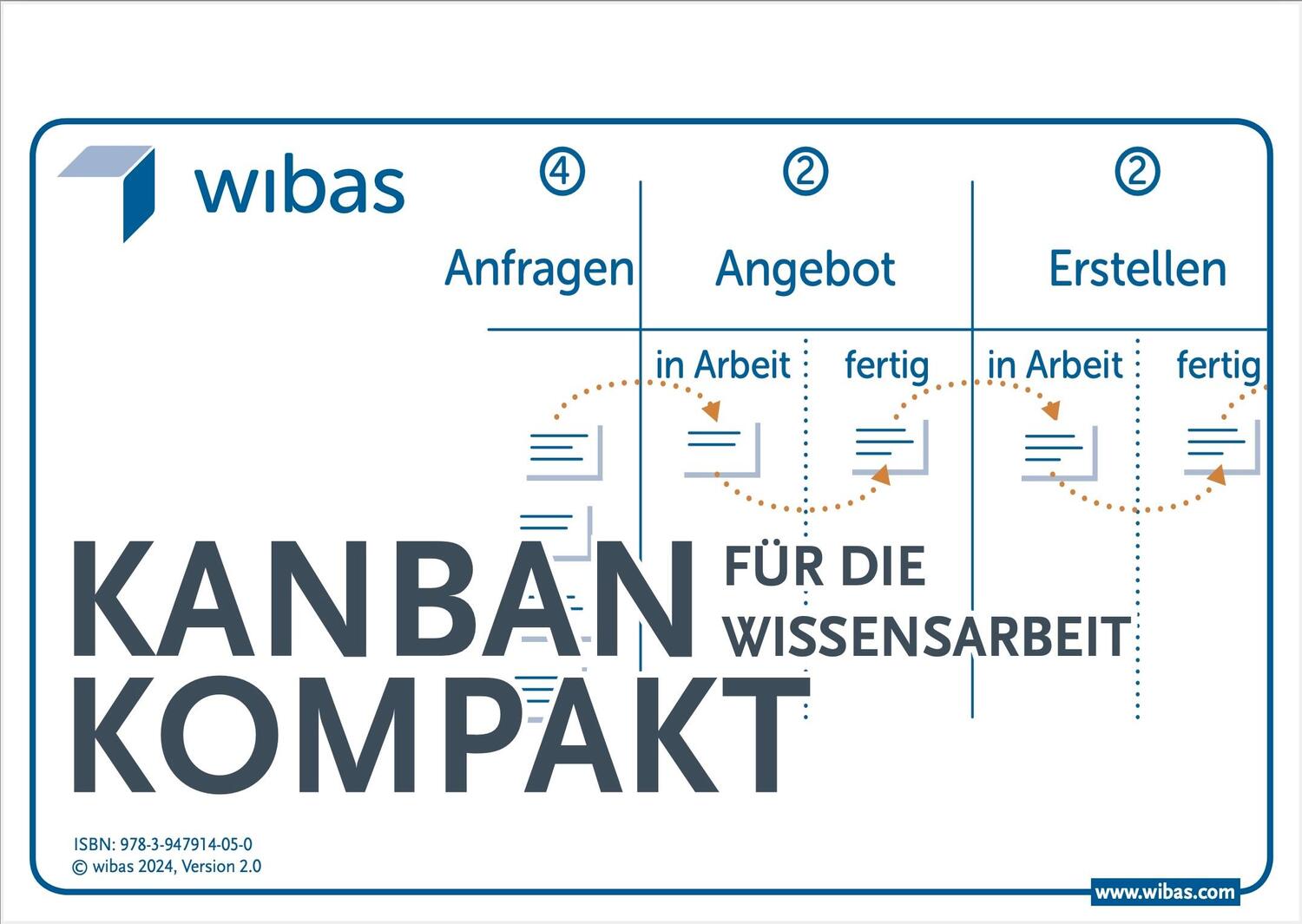 Cover: 9783947914050 | Kanban Kompakt | für die Wissensarbeit | wibas GmbH | Taschenbuch