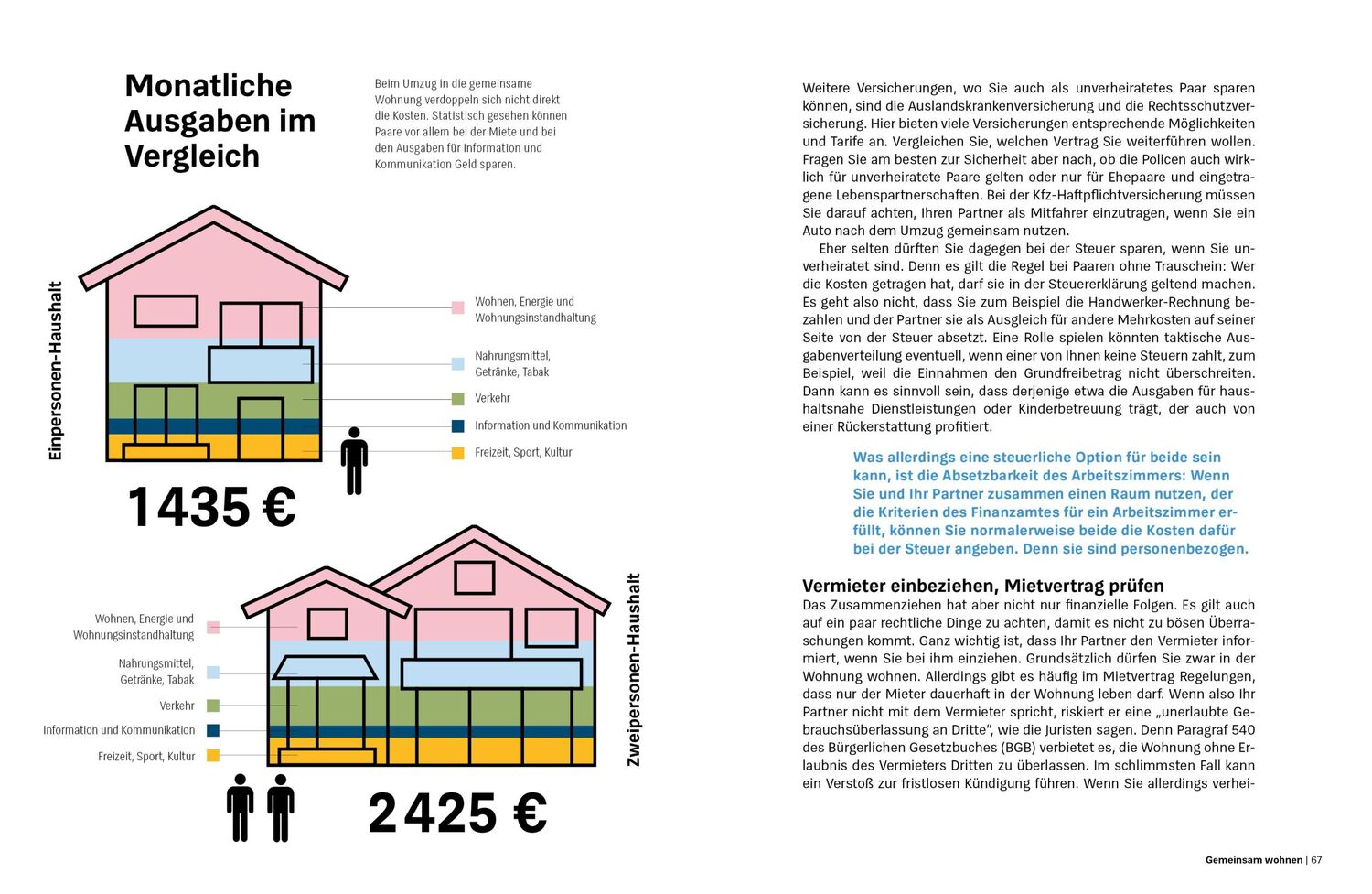 Bild: 9783747108277 | Du + ich und unser Geld | Clemens Schömann-Finck | Taschenbuch | 2024