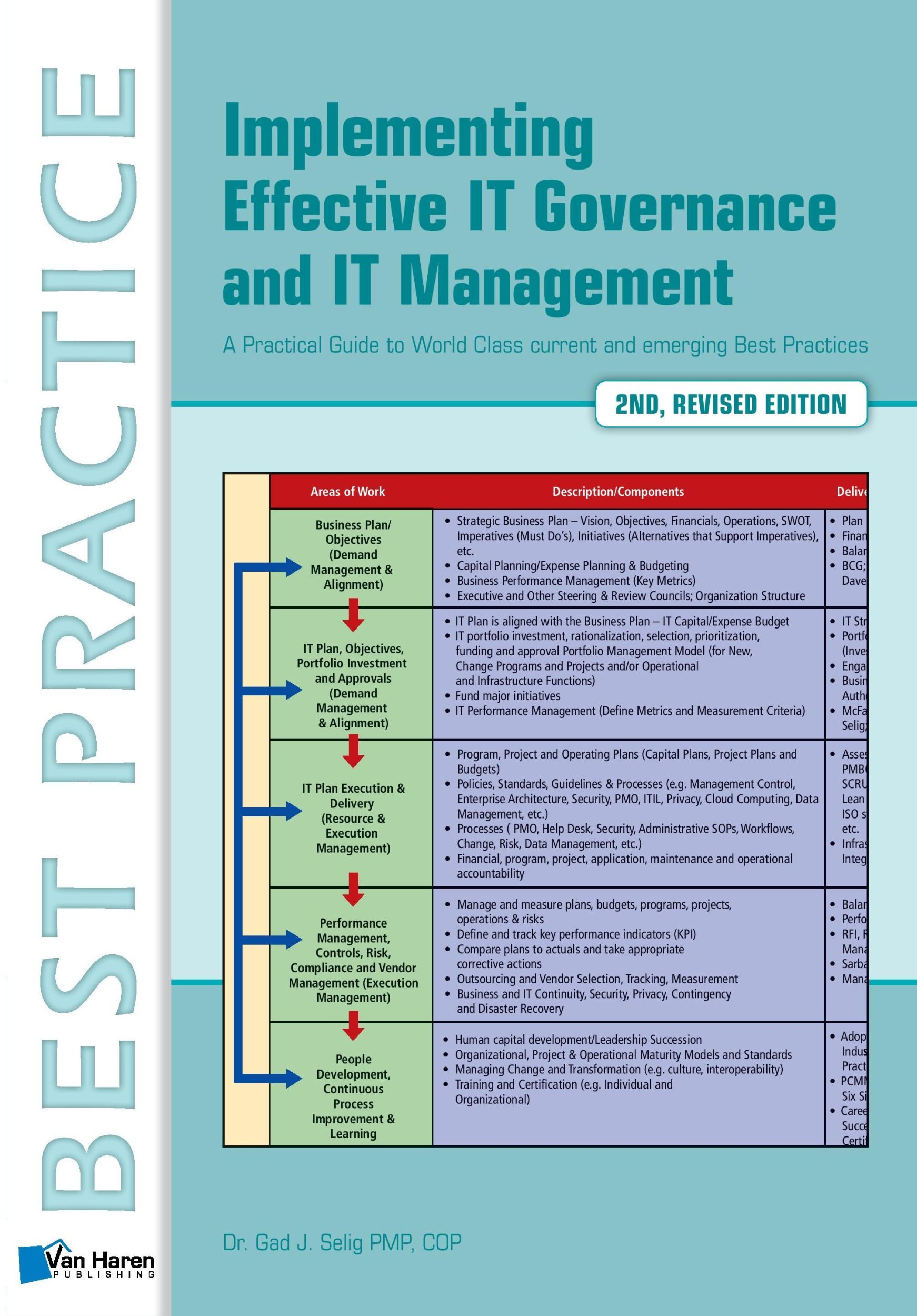 Cover: 9789401800082 | Implementing Effective IT Governance and IT Management | ged J Selig