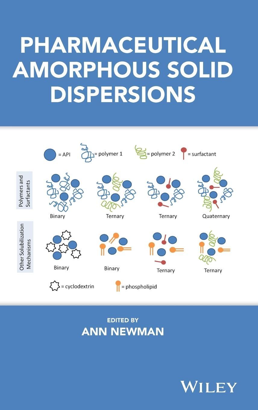 Cover: 9781118455203 | Solid Dispersions | Newman | Buch | HC gerader Rücken kaschiert | 2015