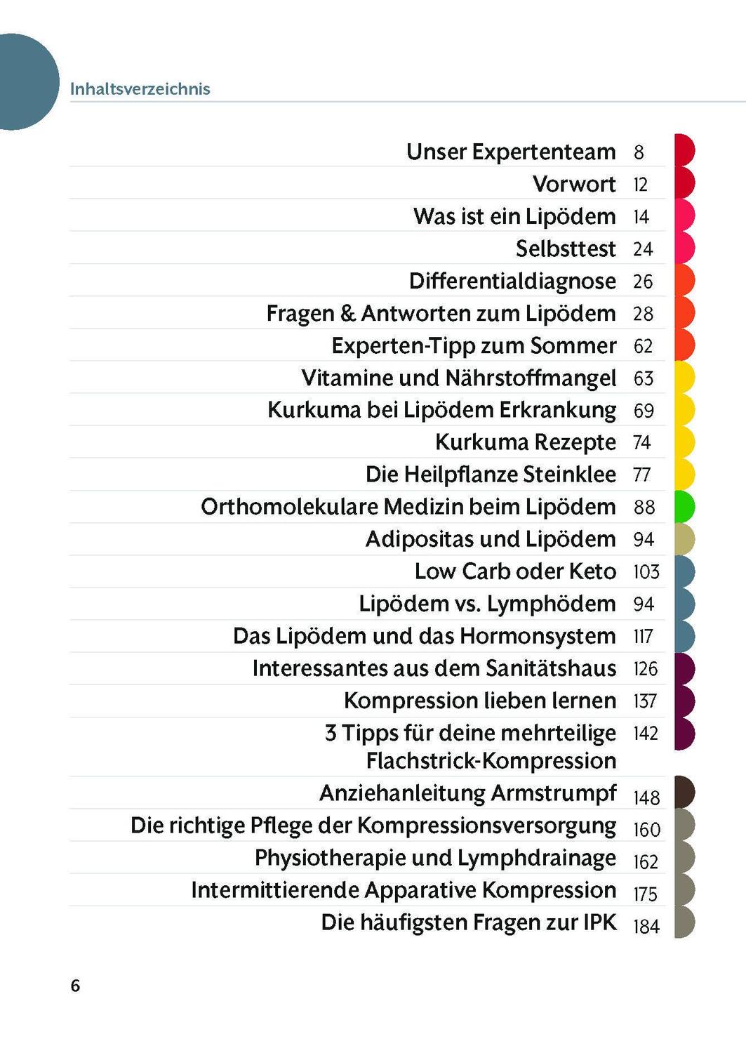 Bild: 9783948309091 | Das Lipödem Buch | Dominik von Lukowicz (u. a.) | Buch | 440 S. | 2023