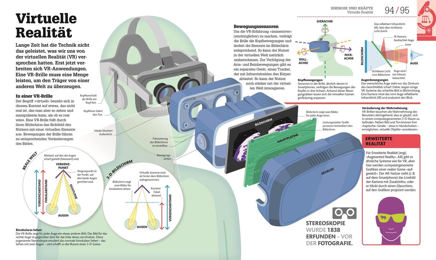 Bild: 9783831035397 | #dkinfografik. Naturwissenschaften | Derek Harvey (u. a.) | Buch