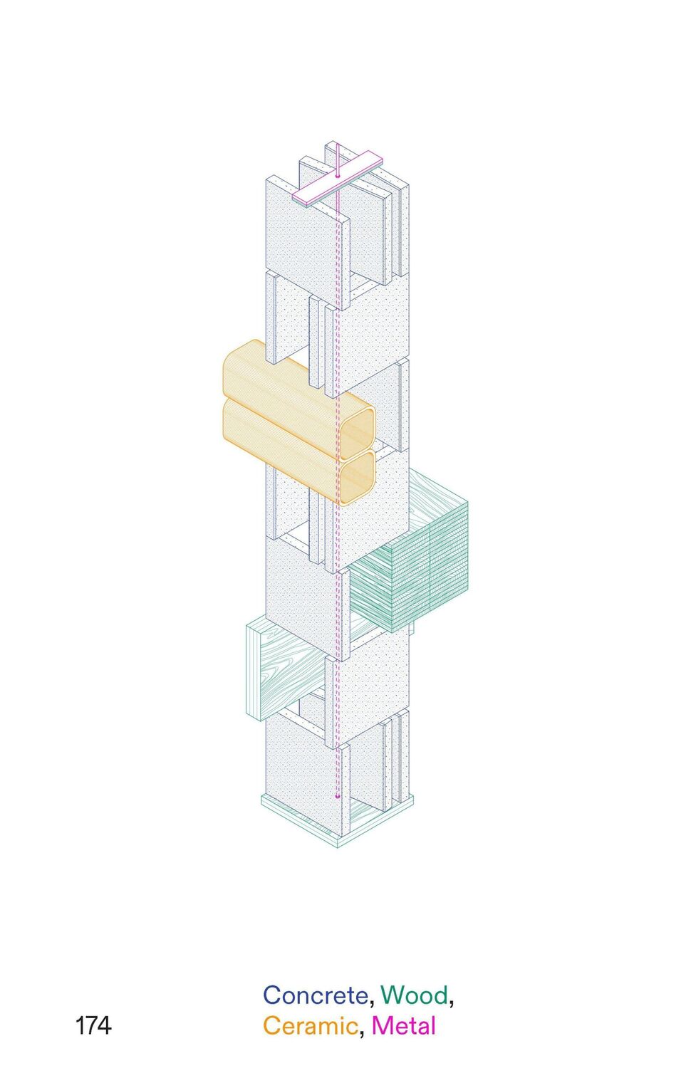 Bild: 9783035627626 | Heterogeneous Constructions | Studies in Mixed Material Architecture