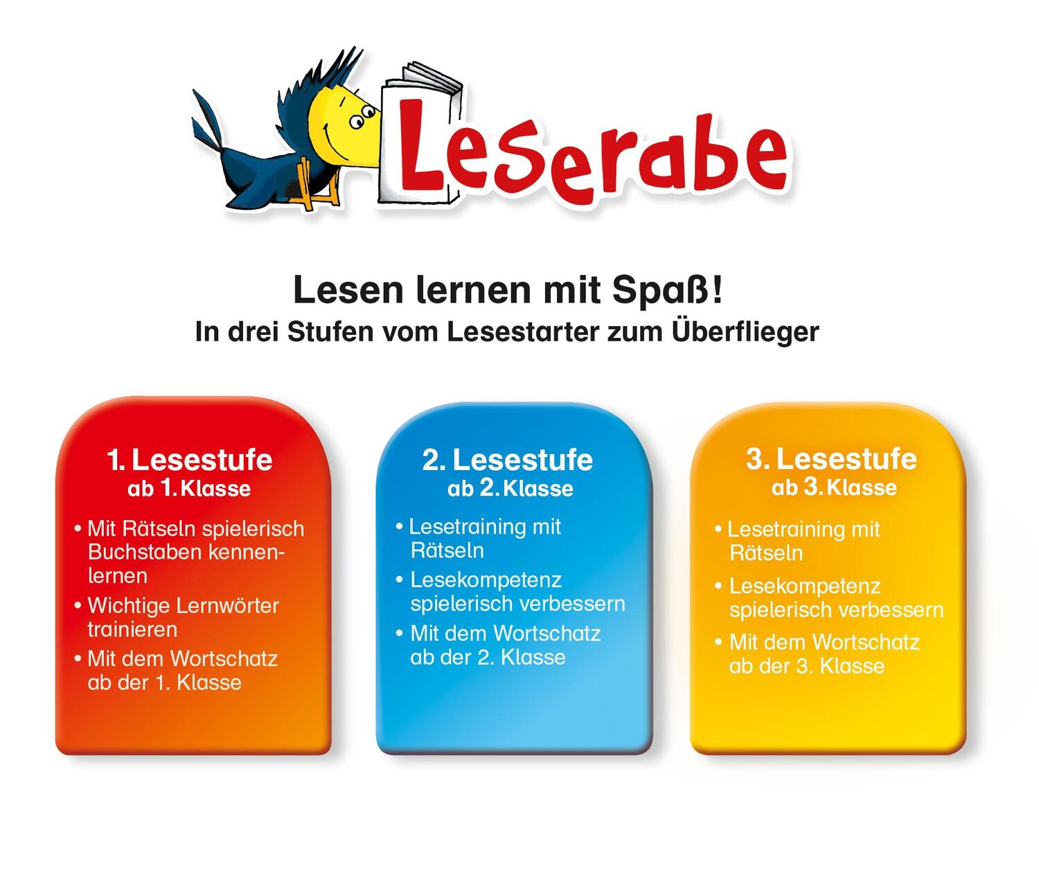 Bild: 9783473365654 | Lara und die freche Elfe in der Schule - Leserabe 1. Klasse -...