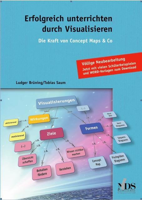 Cover: 9783879643219 | Erfolgreich unterrichten durch Visualisieren | Ludger Brüning (u. a.)