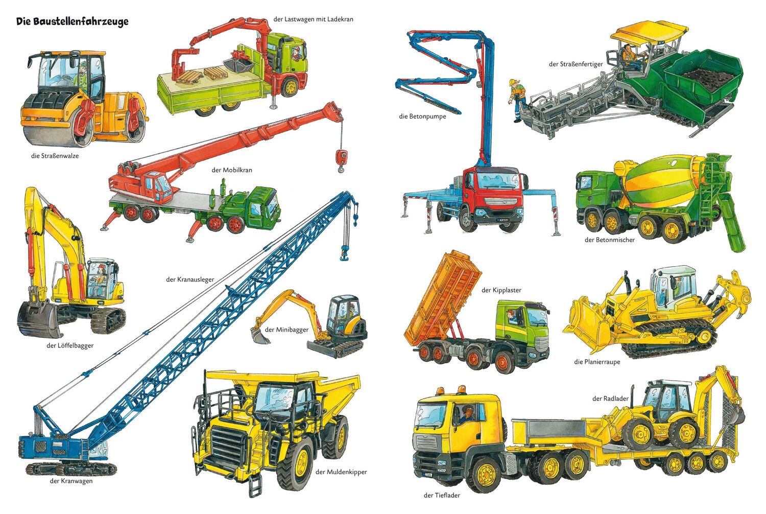 Bild: 9783737334396 | Duden 24+: Bagger, Kran und Tunnelbau. Das große Wimmelbuch von der...