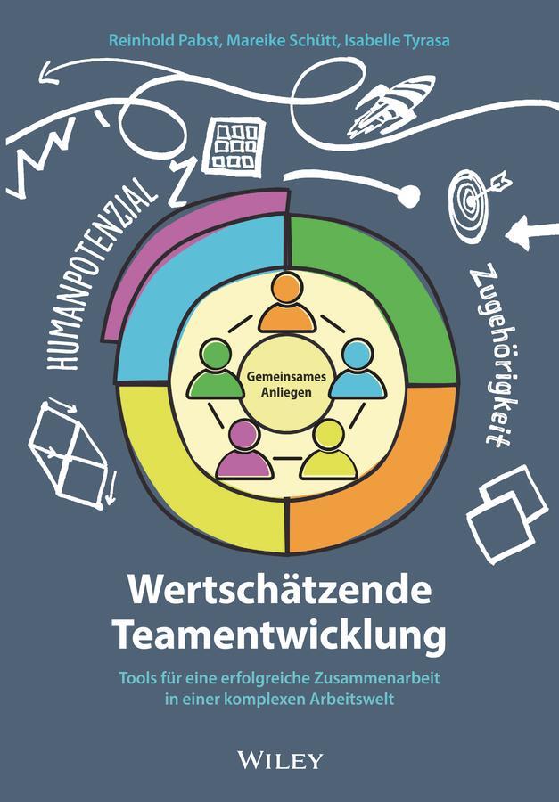 Cover: 9783527510849 | Wertschätzende Teamentwicklung | Reinhold Pabst (u. a.) | Taschenbuch