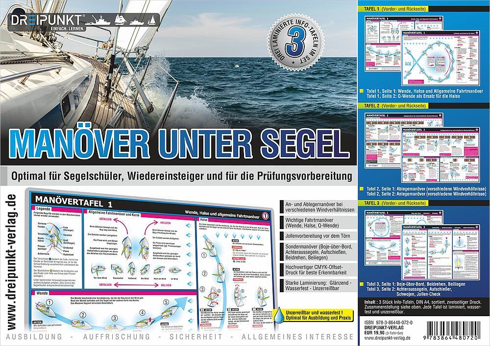 Cover: 9783864480720 | Info-Tafel-Set Manöver unter Segel | Michael Schulze | Poster | 6 S.