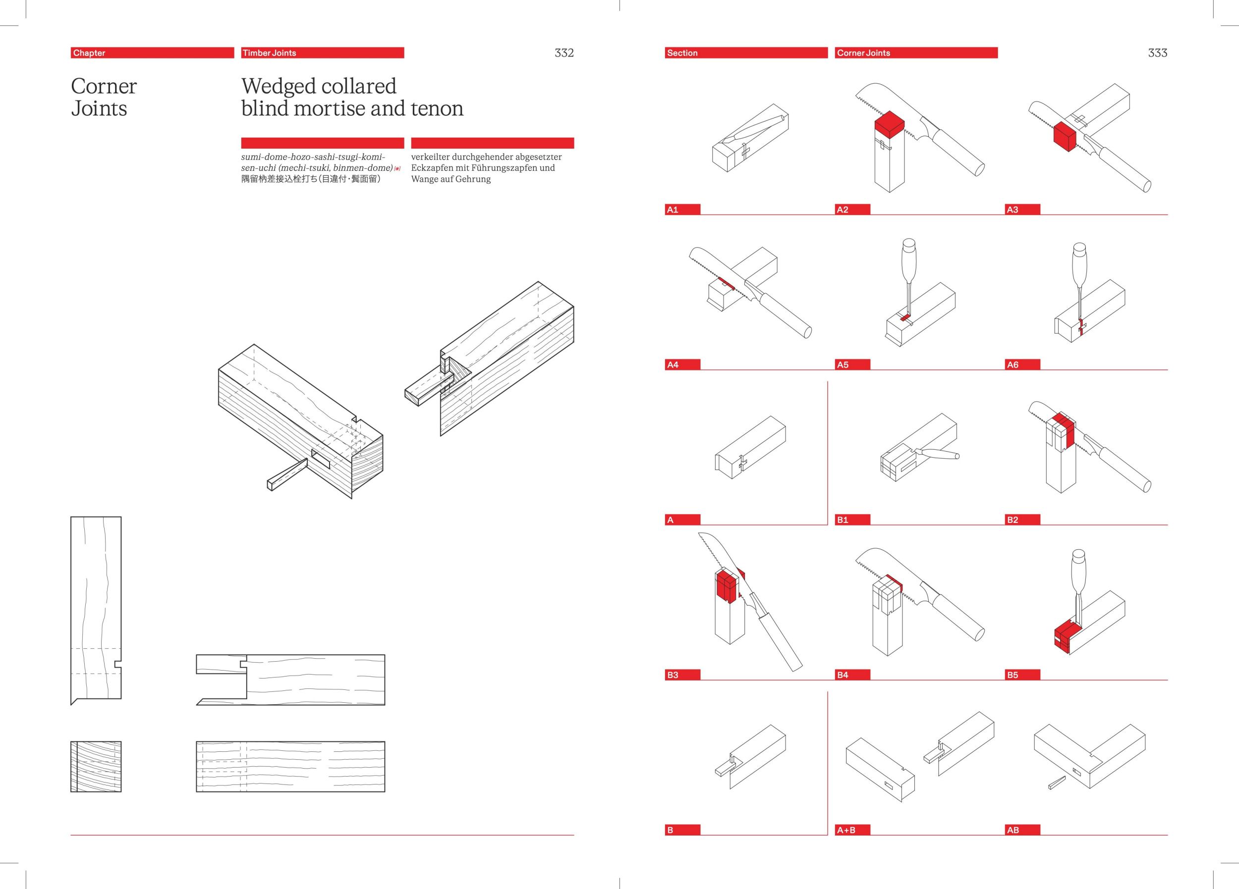 Bild: 9783944074528 | The Joinery Compendium | Learning from Traditional Woodworking | Buch