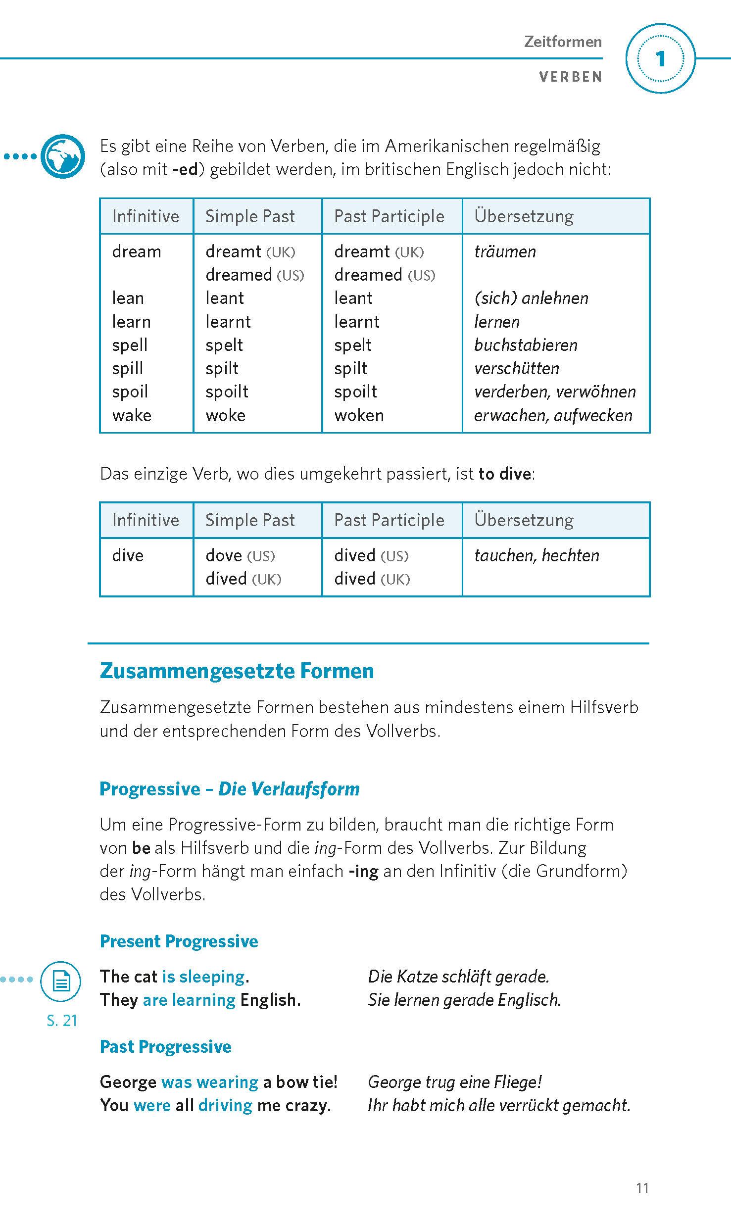 Bild: 9783125660625 | PONS Grammatik kurz &amp; bündig Englisch | Taschenbuch | 160 S. | Deutsch