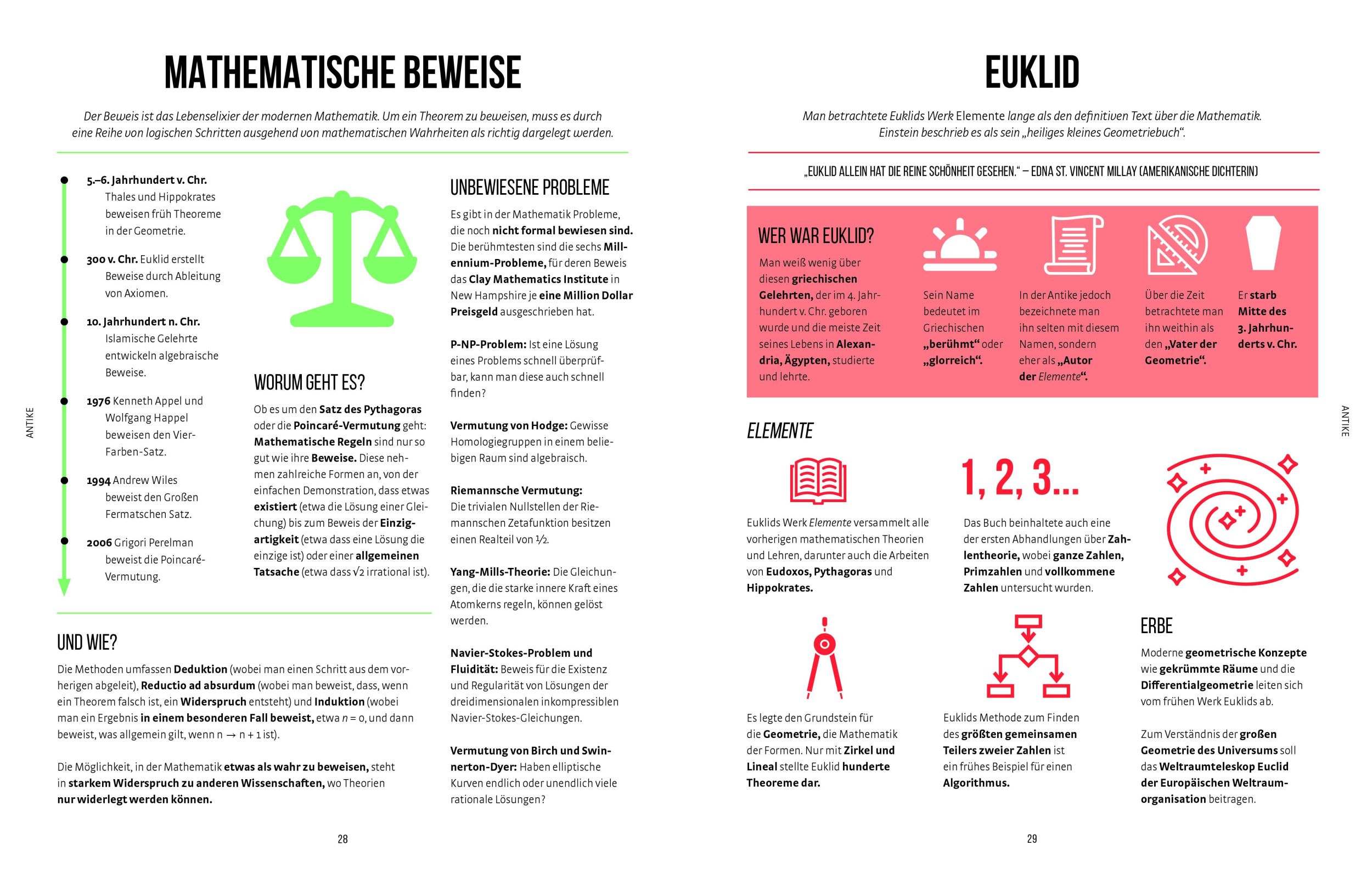 Bild: 9789463594233 | SEHEN &amp; VERSTEHEN - MATHEMATHIK | Paul Parsons (u. a.) | Taschenbuch