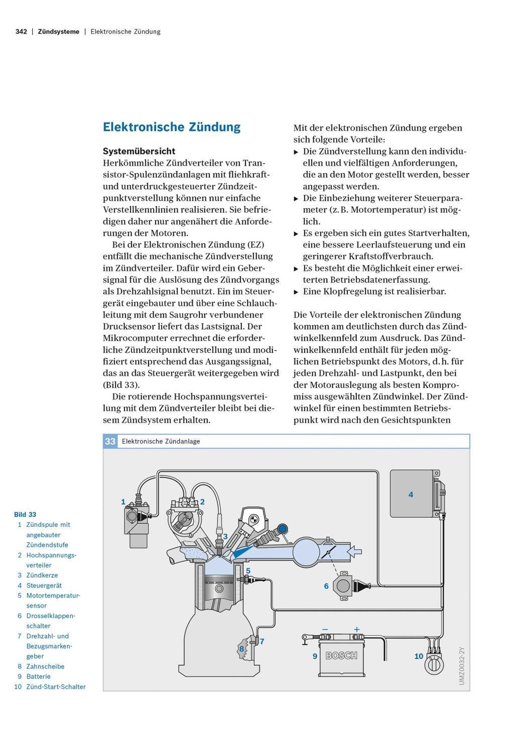 Bild: 9783958433311 | Ottomotorsteuerung für Young- und Oldtimer | Robert Bosch | Buch