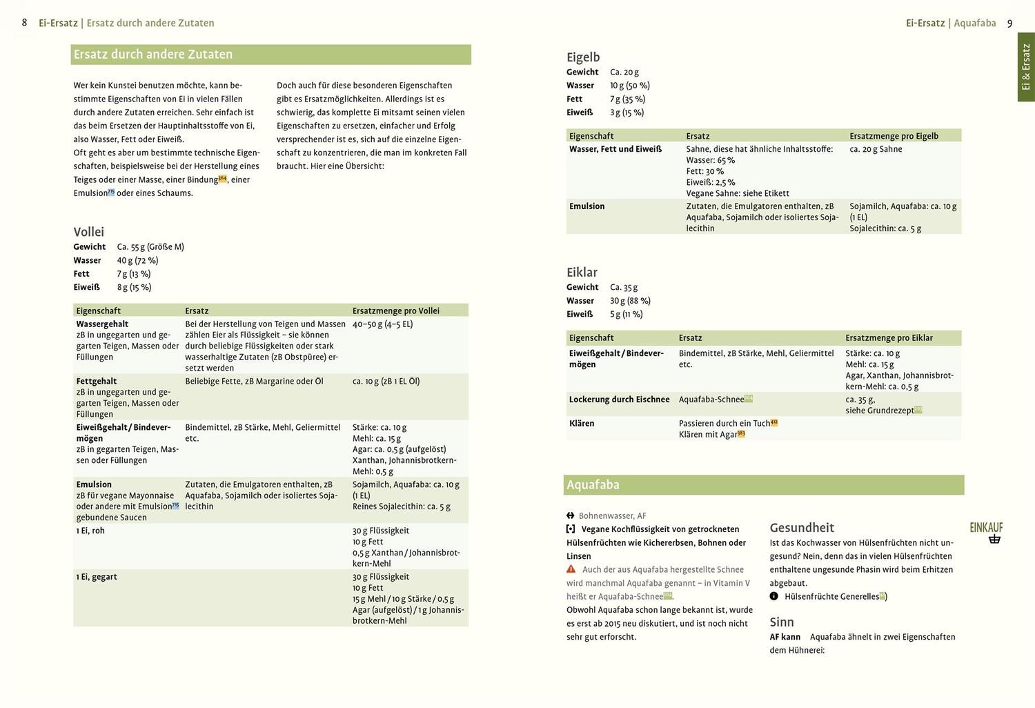 Bild: 9783985410576 | Praxiswissen vegetarische und vegane Küche | Matthias Biehler | Buch