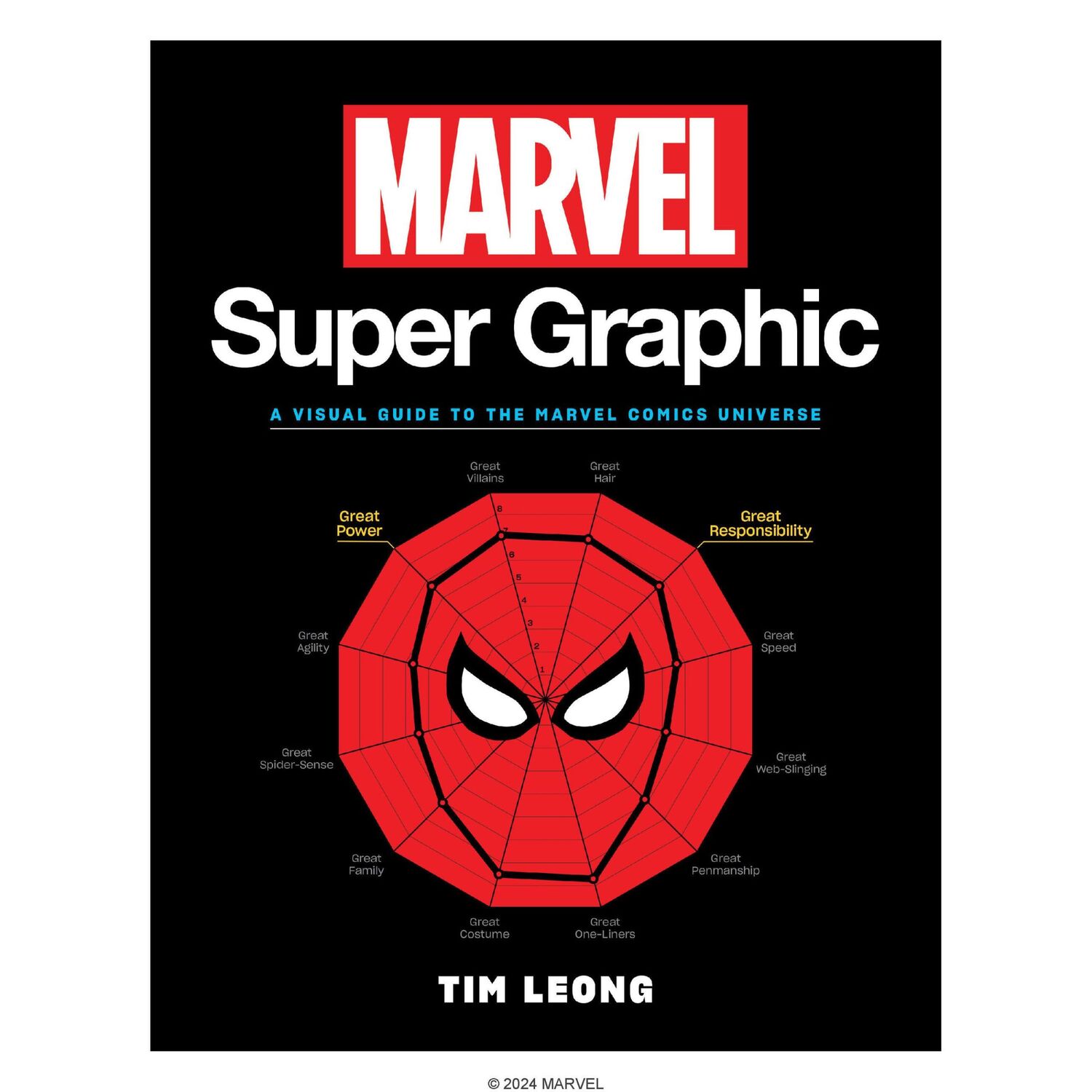 Cover: 9781797227498 | Marvel Super Graphic | A Visual Guide to the Marvel Comics Universe