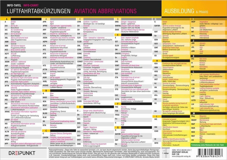 Cover: 9783864484247 | Luftfahrtabkürzungen | Michael Schulze | Stück | Wasserfest laminiert