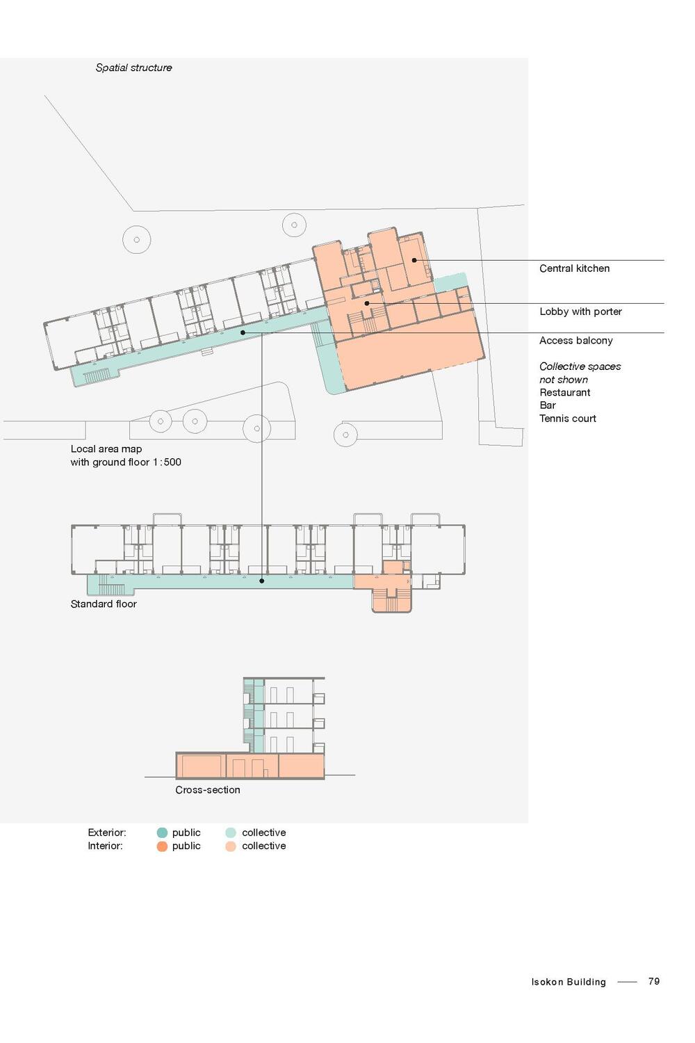 Bild: 9783035628005 | A History of Collective Living | Models of Shared Living | Schmid