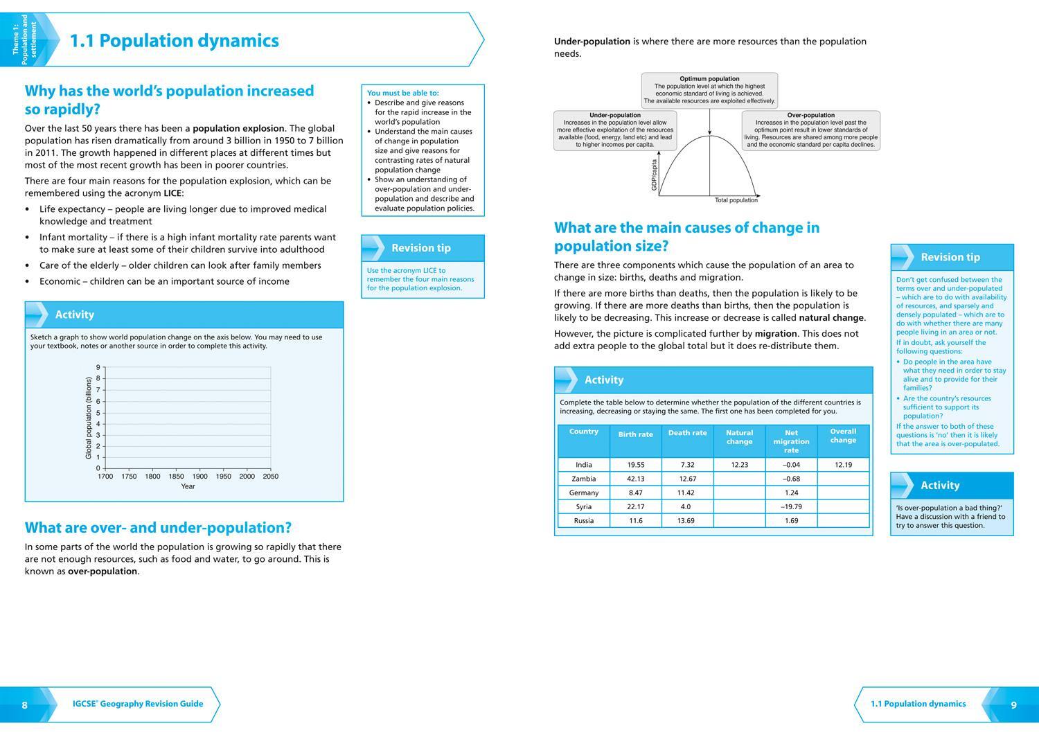 Bild: 9780008210359 | Cambridge IGCSE (TM) Geography Revision Guide | Letts Cambridge IGCSE