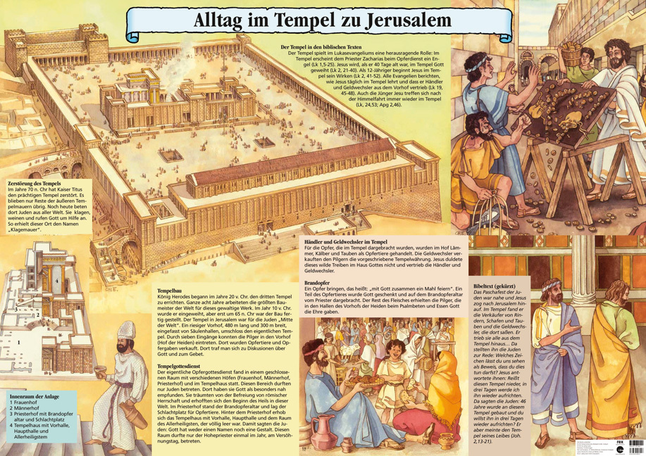 Cover: 4032382209074 | Plaket A1 'Alltag im Tempel zu Jerusalem' | Plakat | Bühlmann | 2011