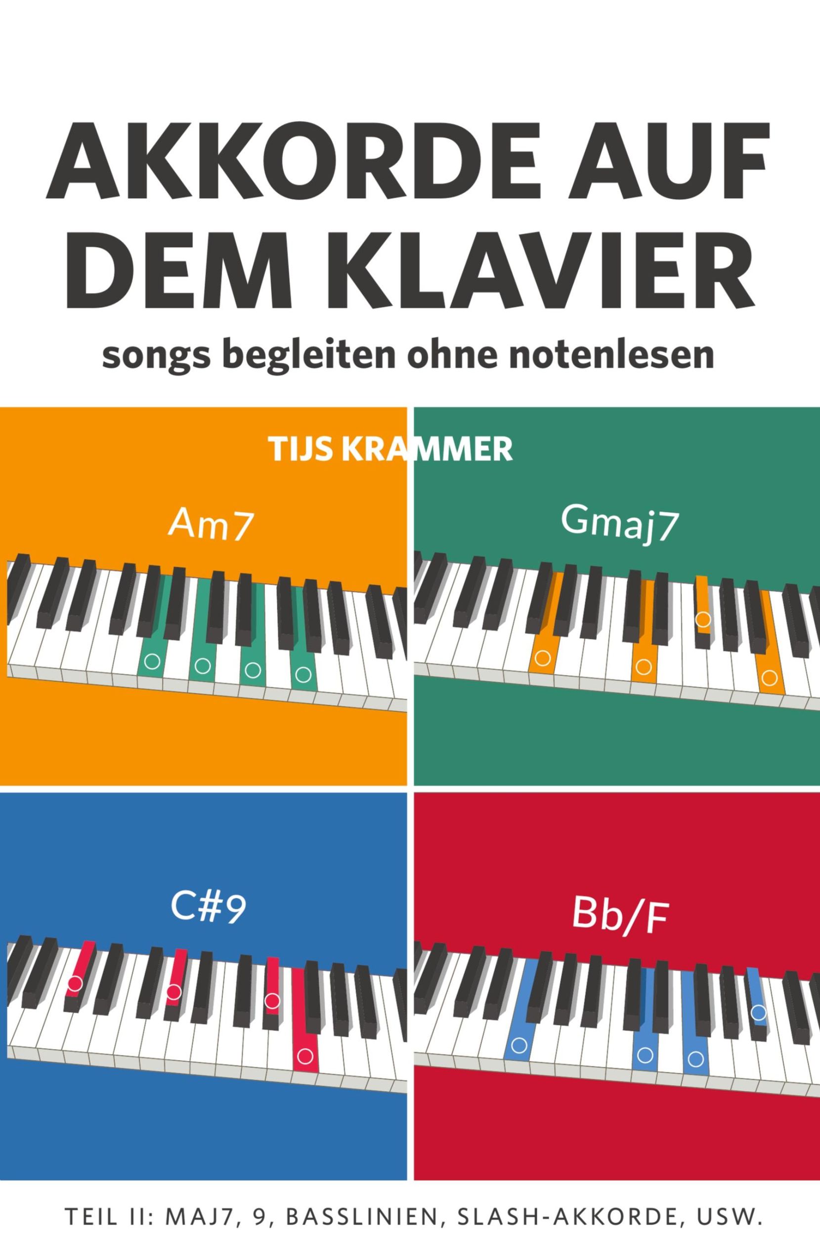 Cover: 9789083327747 | Akkorde auf dem Klavier, Teil II | Tijs Krammer | Taschenbuch | 2023