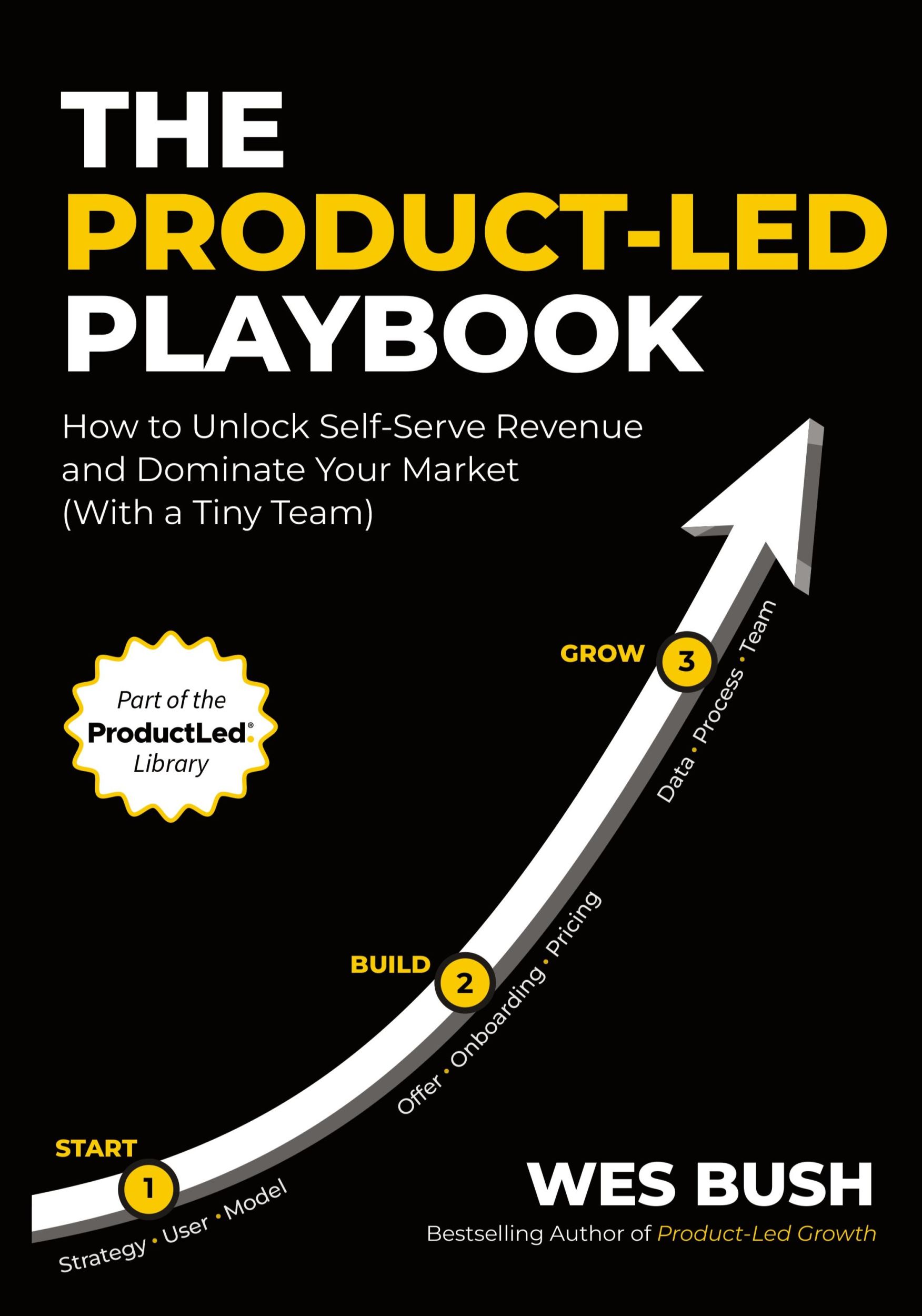 Cover: 9781777119362 | The Product-Led Playbook | Wes Bush | Taschenbuch | Englisch | 2024