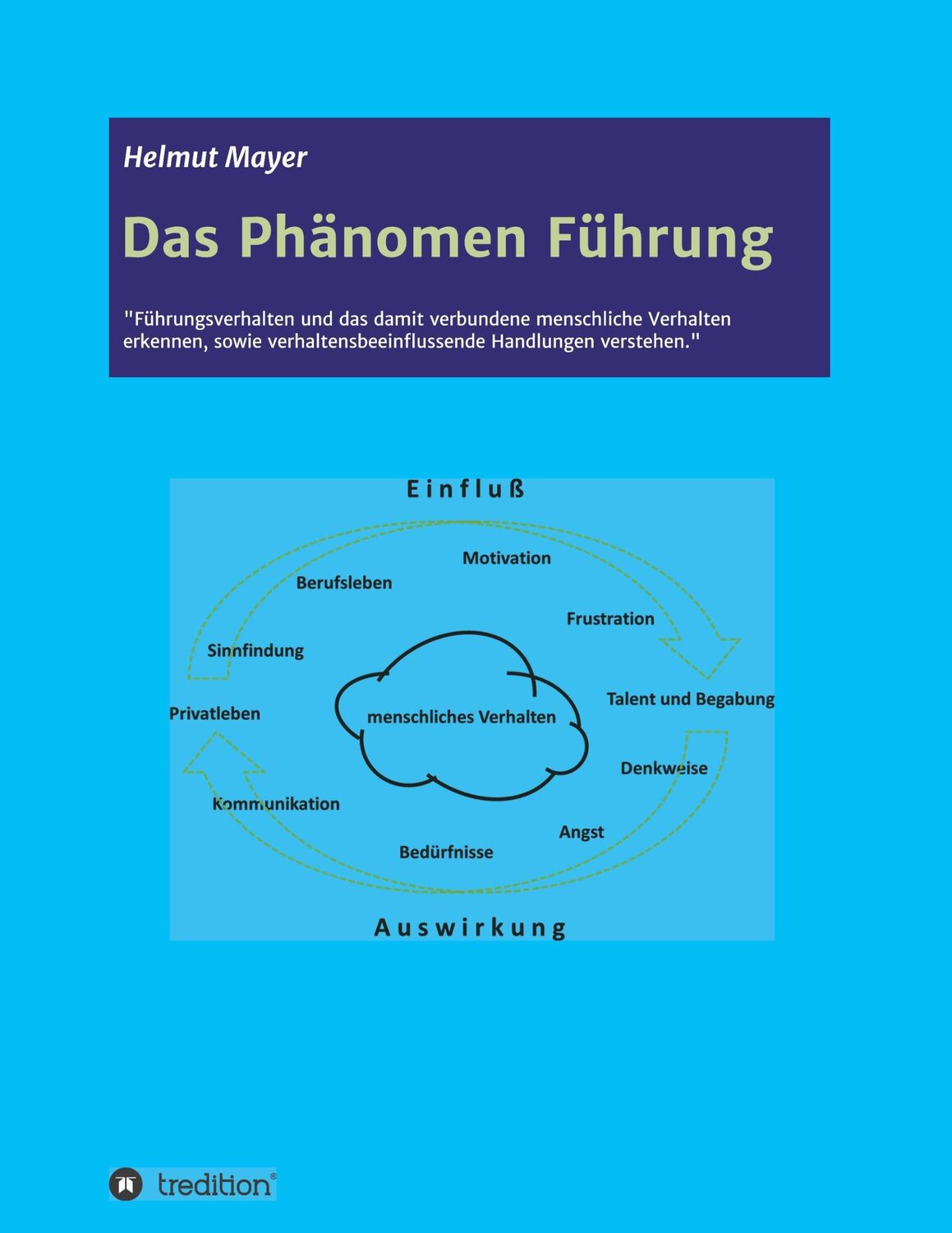 Cover: 9783749718986 | Das Phänomen Führung | Helmut Mayer | Taschenbuch | Paperback | 216 S.